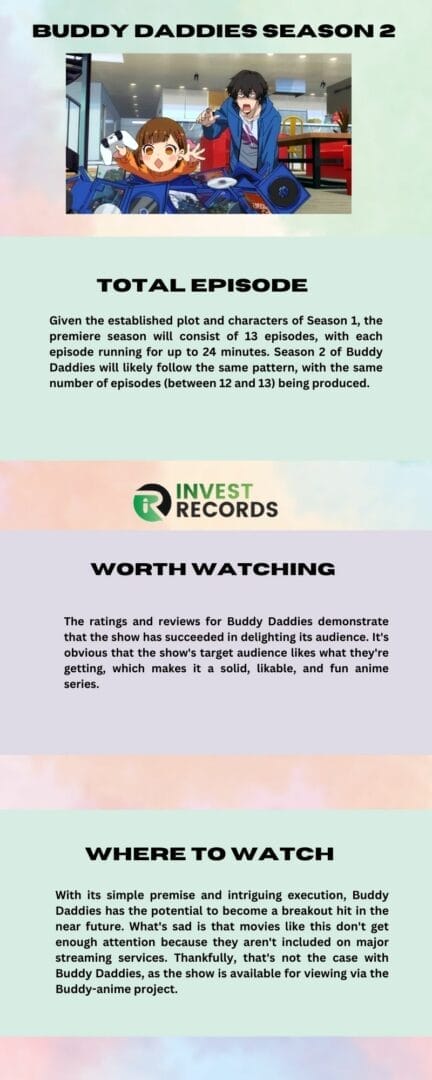 Buddy Daddies Season 2 Release Date
