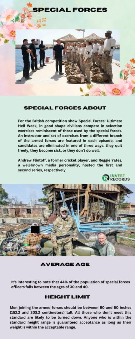 Who Left 'Special Forces