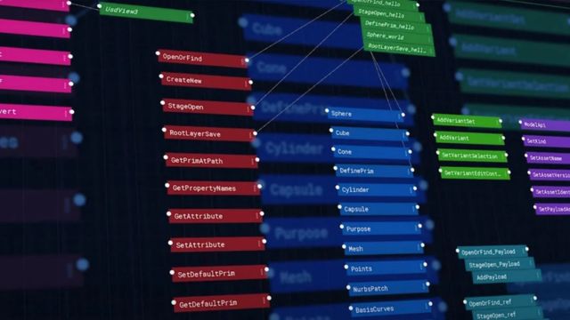 How to speed up your animation or VFX workflow using NXT