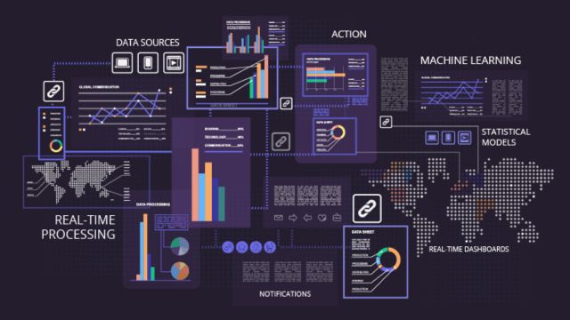 The Importance of Real-Time Data Analytics in Telecom Expense Management
